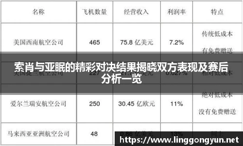 索肖与亚眠的精彩对决结果揭晓双方表现及赛后分析一览