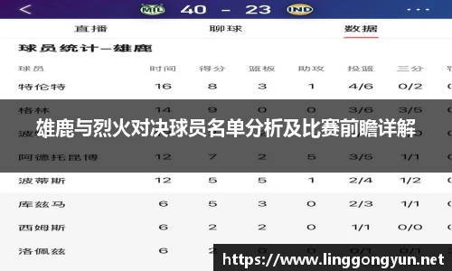 雄鹿与烈火对决球员名单分析及比赛前瞻详解